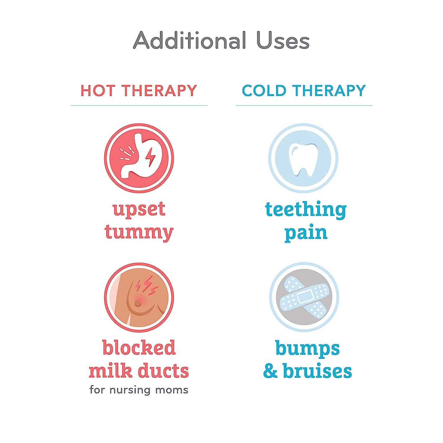 Munchkin® TheraBurpee Colic & Fever Rescue Kit with Hot & Cold Therapy Burp Cloths - Image 7